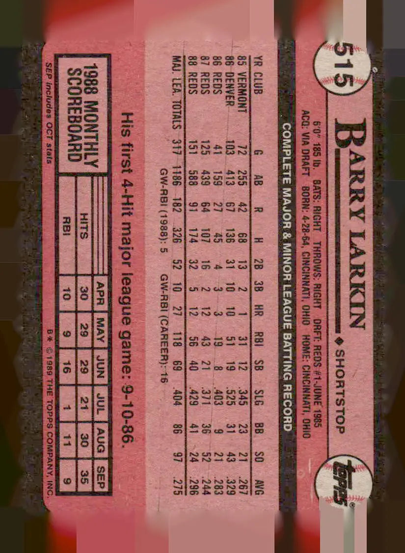 1989 Topps #515 Barry Larkin - Baseball Card Single