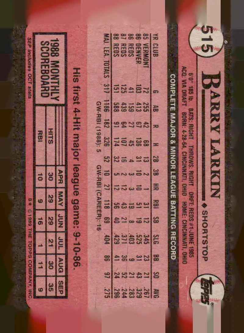 1989 Topps #515 Barry Larkin - Baseball Card Single