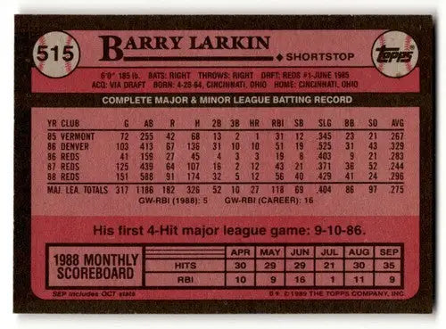 1989 Topps #515 Barry Larkin Cincinnati Reds Baseball Cards EX/NM ID:61580 - Baseball Card Single