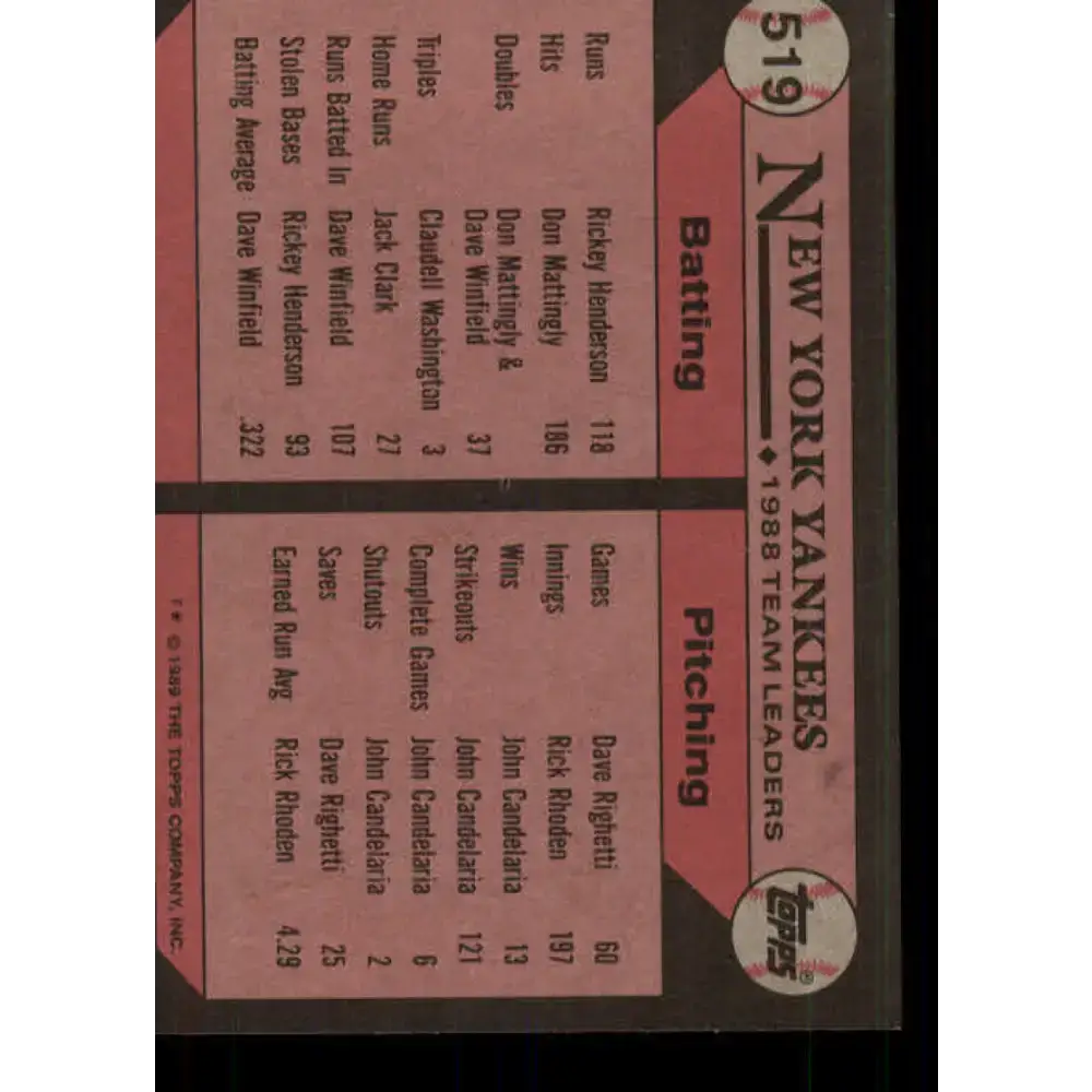 1989 Topps #519 Willie Randolph New York Yankees TL NM-MT New York Yankees Baseball Card - Baseball Card Single