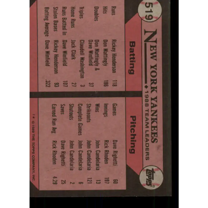 1989 Topps #519 Willie Randolph New York Yankees TL NM-MT New York Yankees Baseball Card - Baseball Card Single