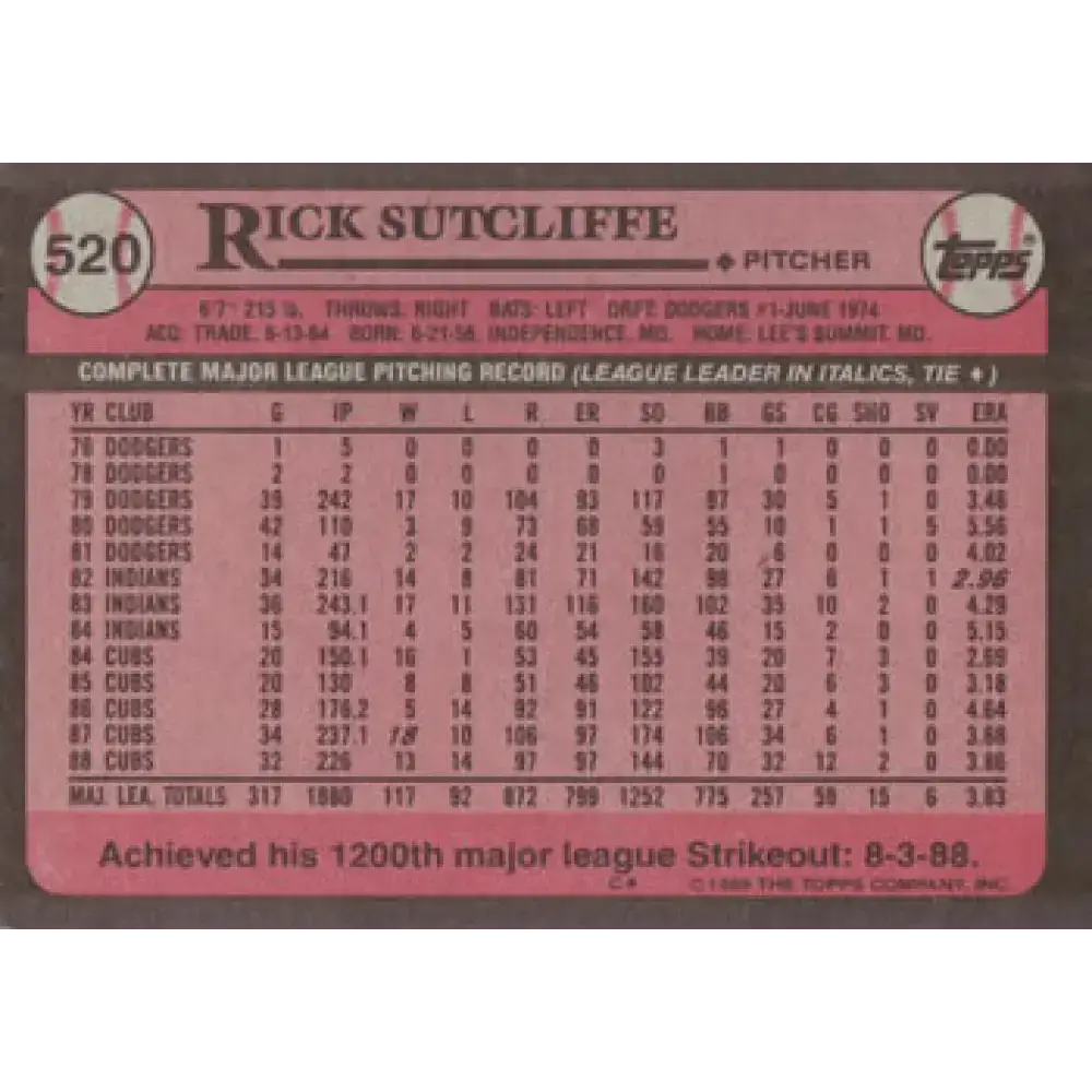 1989 Topps #520 Rick Sutcliffe NM-MT Chicago Cubs Baseball Card - Baseball Card Single