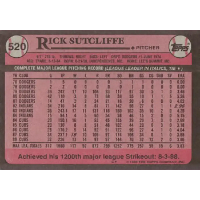 1989 Topps #520 Rick Sutcliffe NM-MT Chicago Cubs Baseball Card - Baseball Card Single