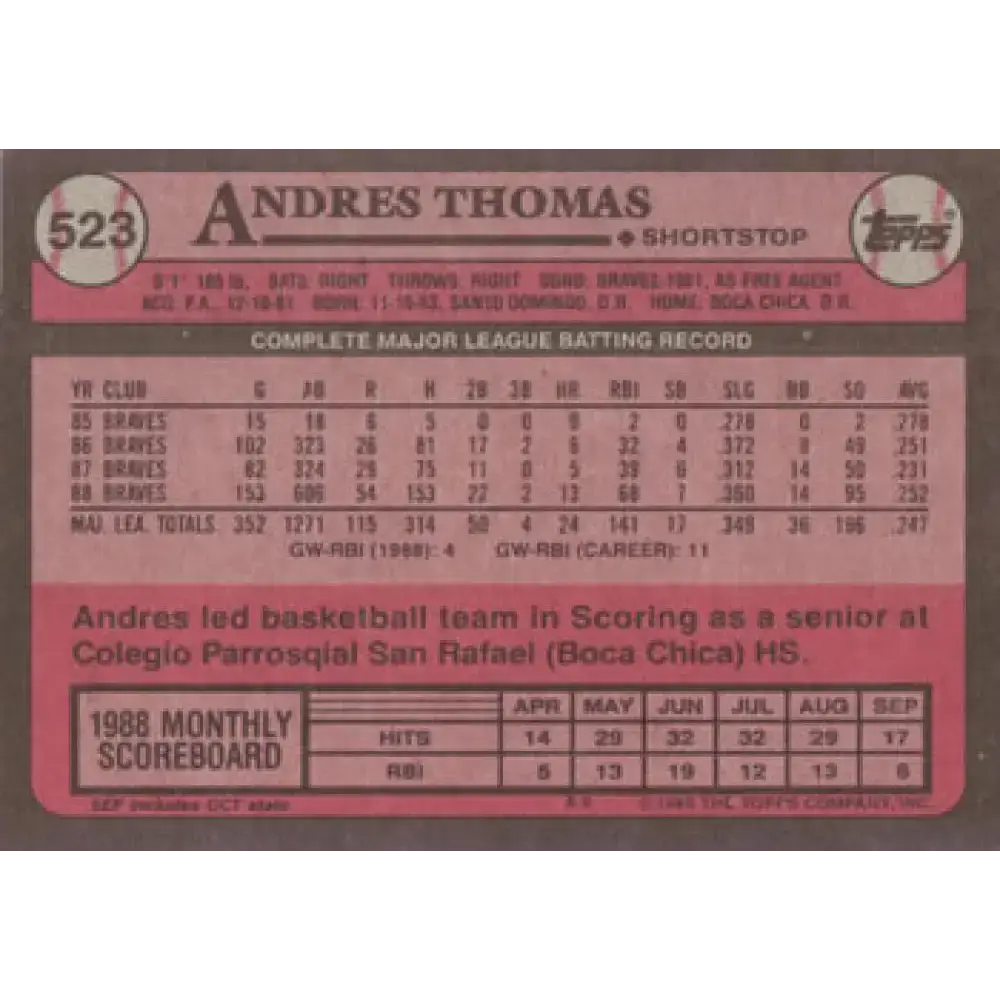 1989 Topps #523 Andres Thomas NM-MT Atlanta Braves Baseball Card - Baseball Card Single