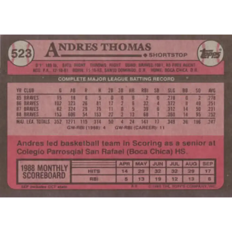 1989 Topps #523 Andres Thomas NM-MT Atlanta Braves Baseball Card - Baseball Card Single