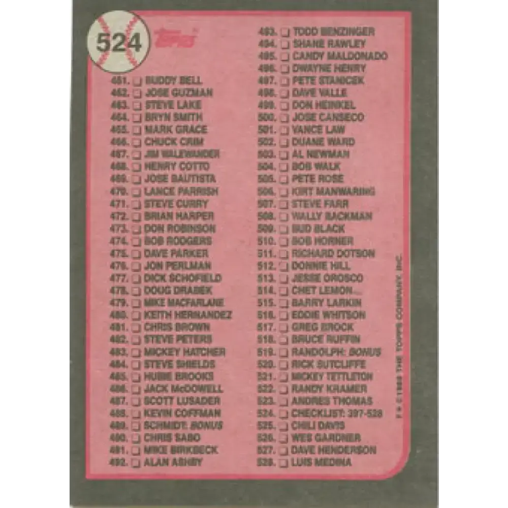 1989 Topps #524 Checklist 397-528 NM-MT N/A Baseball Card - Baseball Card Single