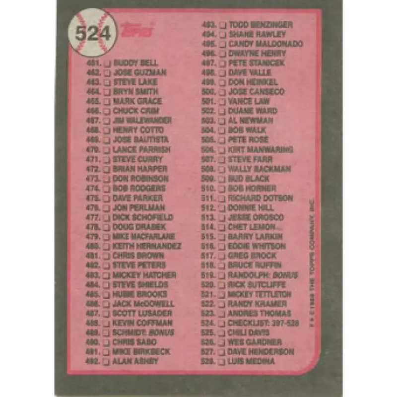 1989 Topps #524 Checklist 397-528 NM-MT N/A Baseball Card - Baseball Card Single