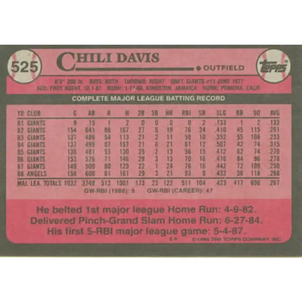 1989 Topps #525 Chili Davis NM-MT California Angels Baseball Card - Baseball Card Single