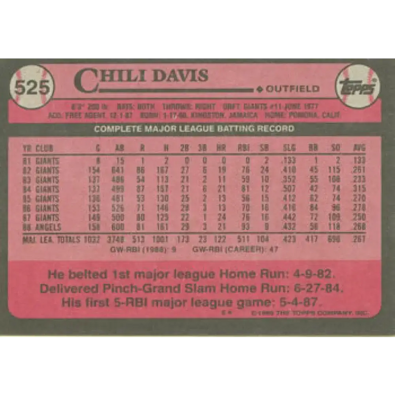 1989 Topps #525 Chili Davis NM-MT California Angels Baseball Card - Baseball Card Single