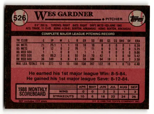 Baseball card back featuring original gloss of Wes Gardner from 1989 Topps #526