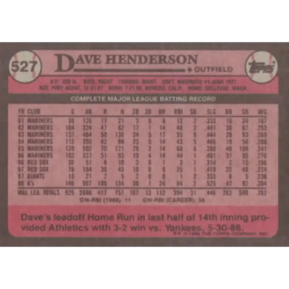 1989 Topps #527 Dave Henderson NM-MT Oakland Athletics Baseball Card - Baseball Card Single