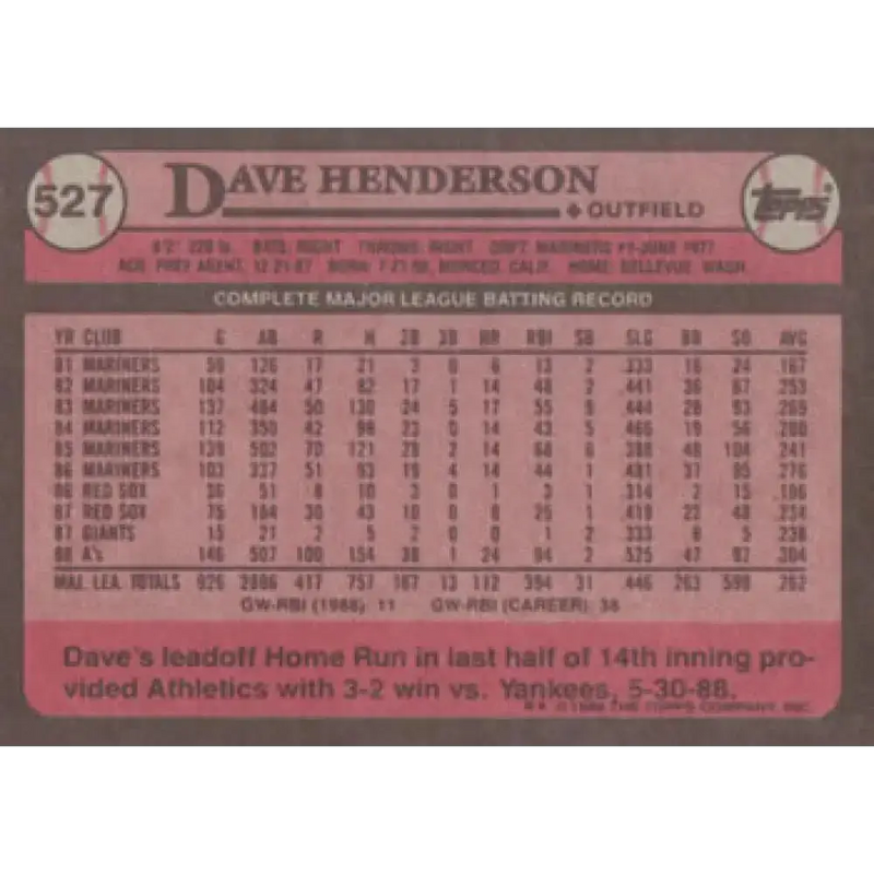 1989 Topps #527 Dave Henderson NM-MT Oakland Athletics Baseball Card - Baseball Card Single