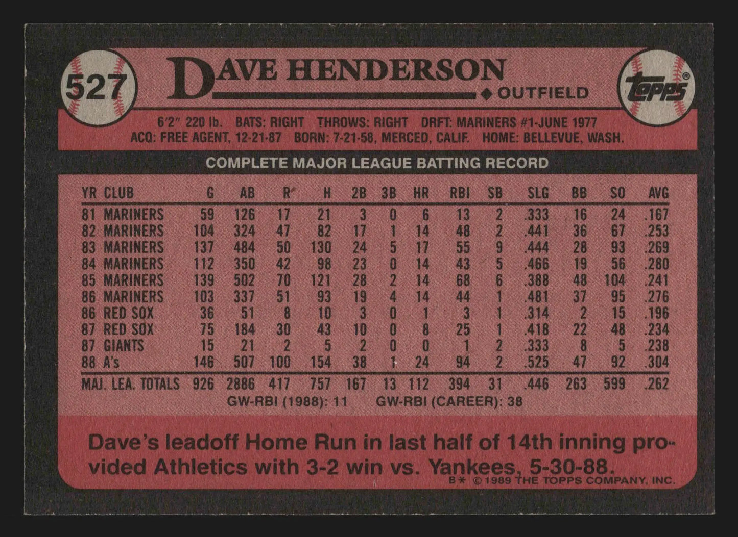 1989 Topps #527 Dave Henderson Oakland Athletics - Baseball Card Single