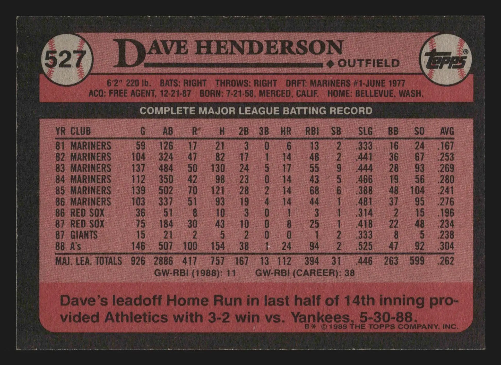 1989 Topps #527 Dave Henderson Oakland Athletics - Baseball Card Single
