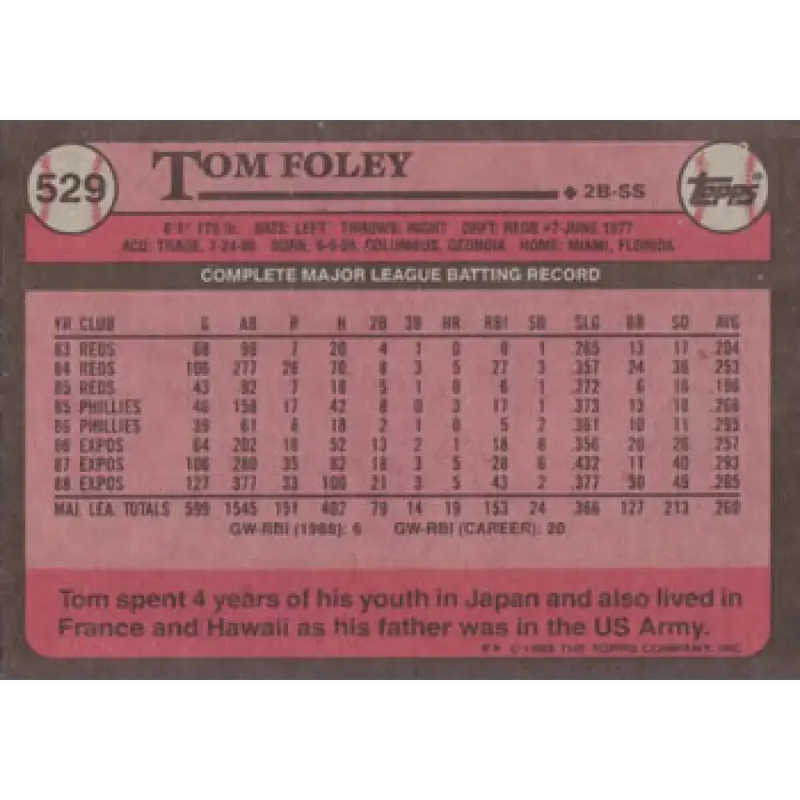 1989 Topps #529 Tom Foley NM-MT Montreal Expos Baseball Card - Baseball Card Single