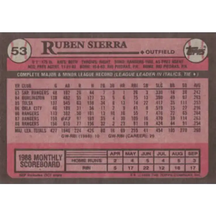 1989 Topps #53 Ruben Sierra NM-MT Texas Rangers Baseball Card - Baseball Card Single
