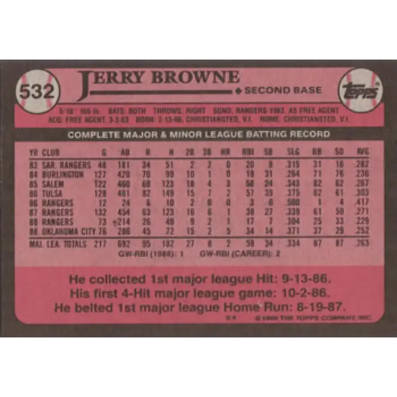 1989 Topps #532 Jerry Browne NM-MT Texas Rangers Baseball Card - Baseball Card Single
