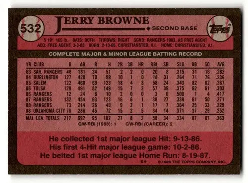 1989 Topps Jerry Browne Texas Rangers baseball card, EX/NM condition