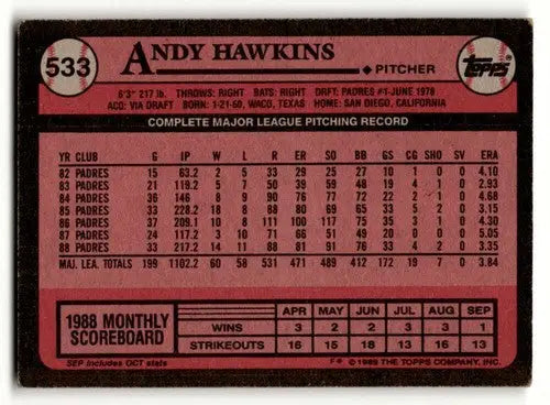 1989 Topps #533 Andy Hawkins San Diego Padres Baseball Cards EX/NM ID:55071 - Baseball Card Single