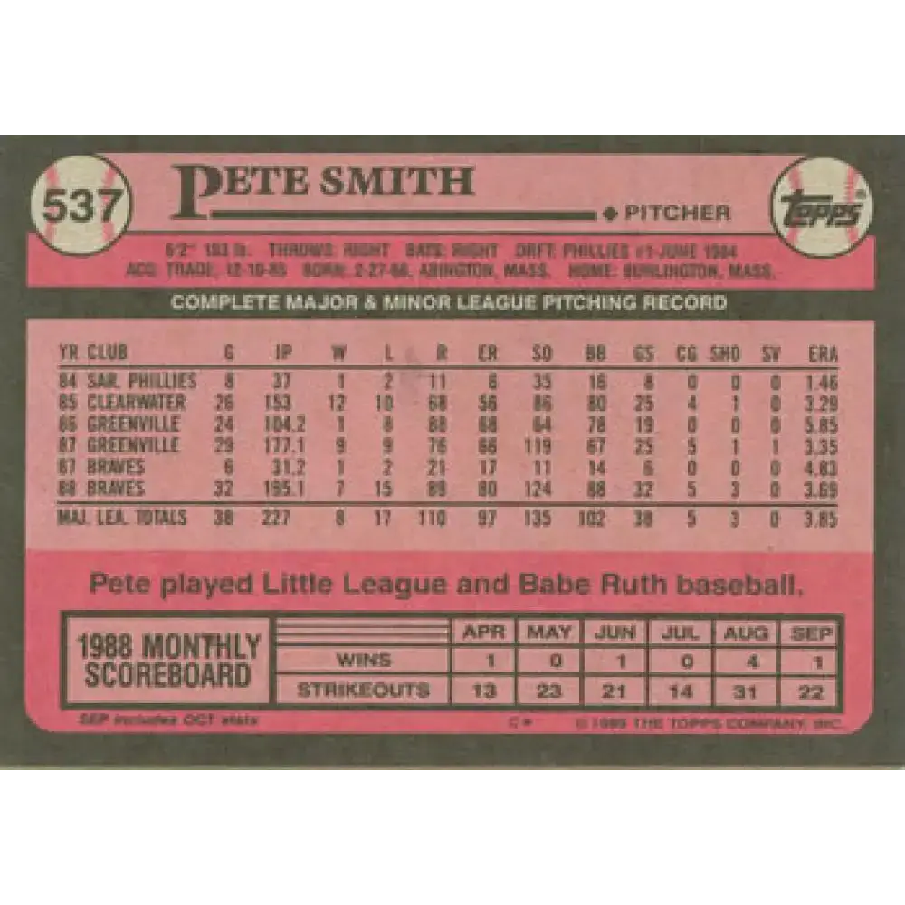 1989 Topps #537 Pete Smith NM-MT Atlanta Braves Baseball Card - Baseball Card Single
