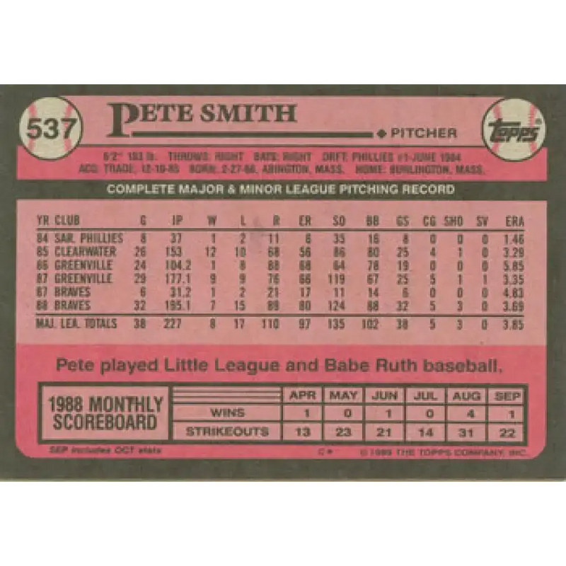 1989 Topps #537 Pete Smith NM-MT Atlanta Braves Baseball Card - Baseball Card Single