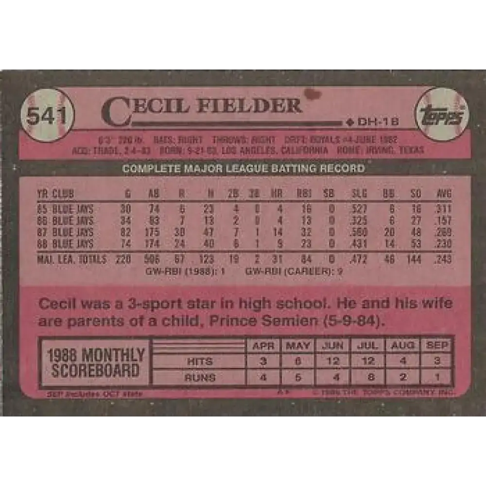 1989 Topps #541 Cecil Fielder NM-MT Toronto Blue Jays Baseball Card - Baseball Card Single