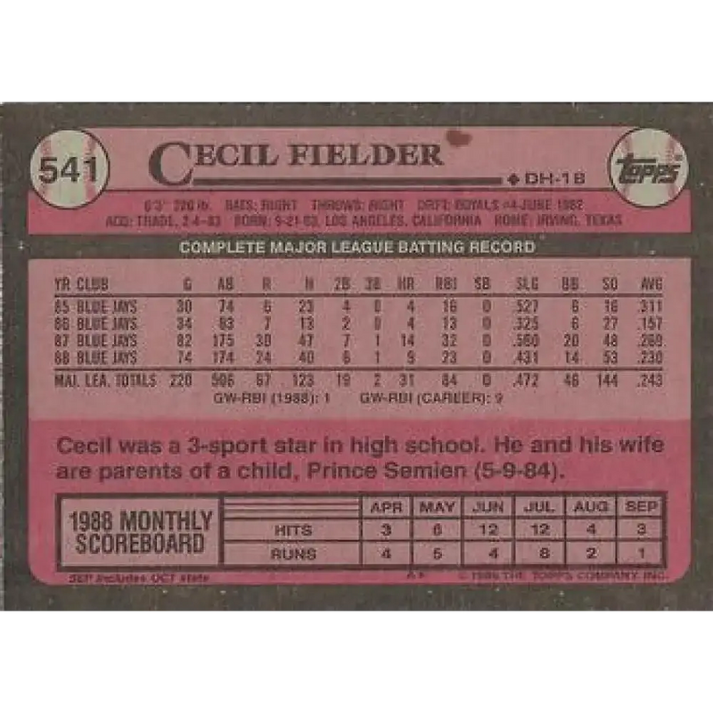 1989 Topps #541 Cecil Fielder NM-MT Toronto Blue Jays Baseball Card - Baseball Card Single