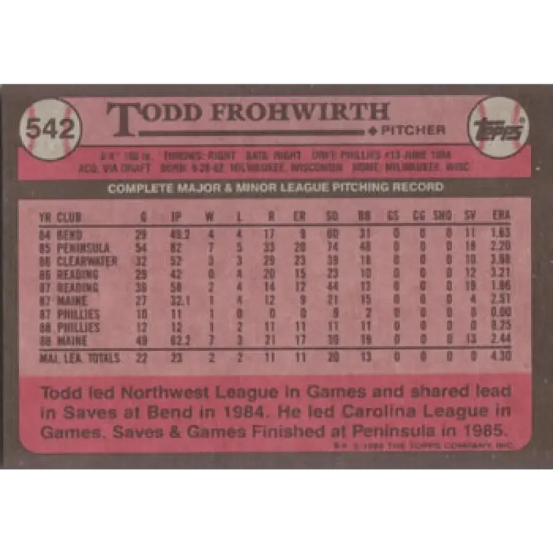 1989 Topps #542 Todd Frohwirth NM-MT Philadelphia Phillies Baseball Card - Baseball Card Single