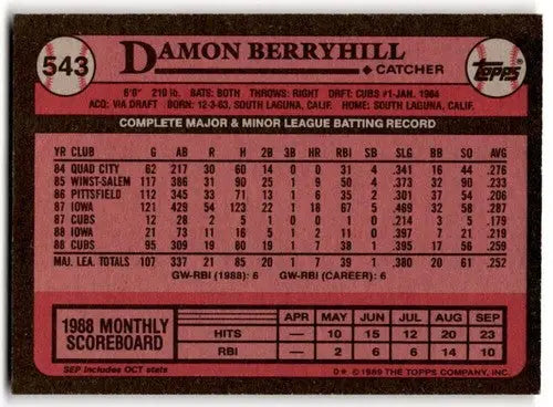 Original gloss Damon Berryhill baseball card from 1989 Topps #543 Cubs featuring Damon Berryhill