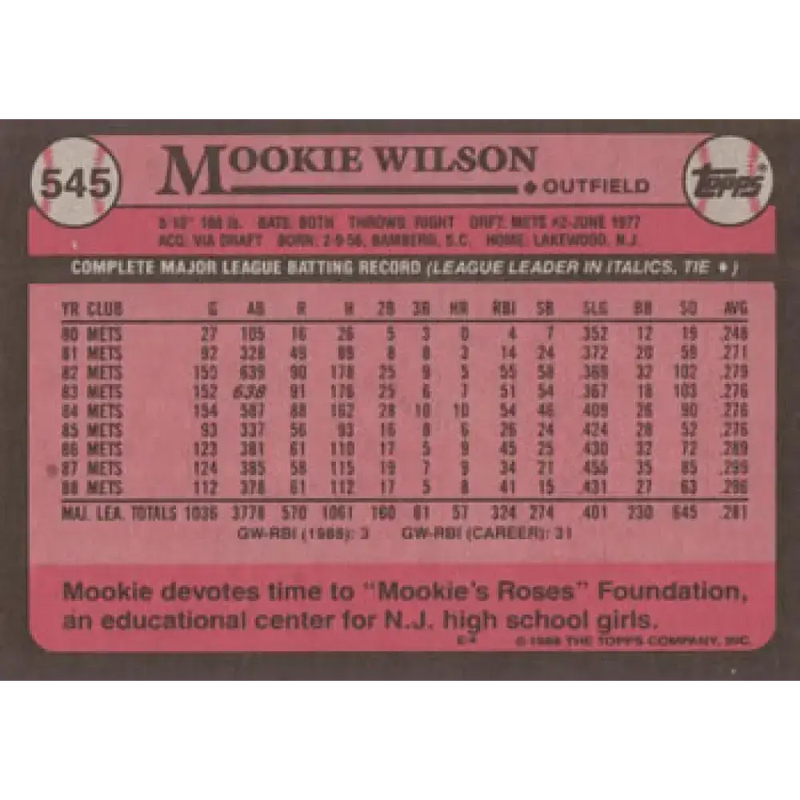 1989 Topps #545 Mookie Wilson NM-MT New York Mets Baseball Card - Baseball Card Single