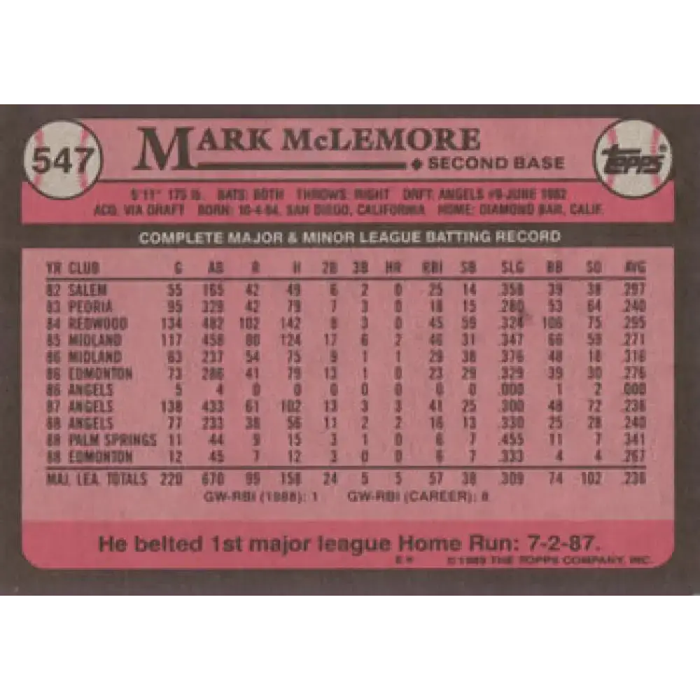 1989 Topps #547 Mark McLemore NM-MT California Angels Baseball Card - Baseball Card Single