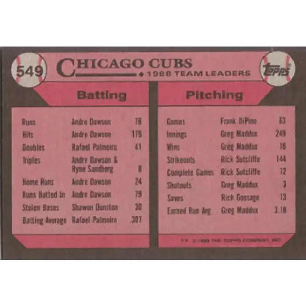1989 Topps #549 Jamie Moyer Chicago Cubs TL NM-MT Chicago Cubs Baseball Card - Baseball Card Single