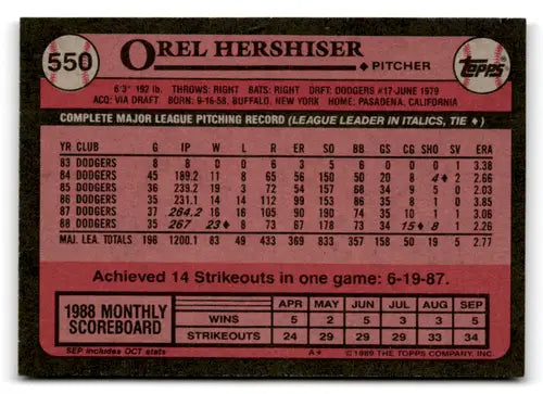 1989 Topps #550 Orel Hershiser NM-MT Dodgers ID:76786 - Baseball Card Single