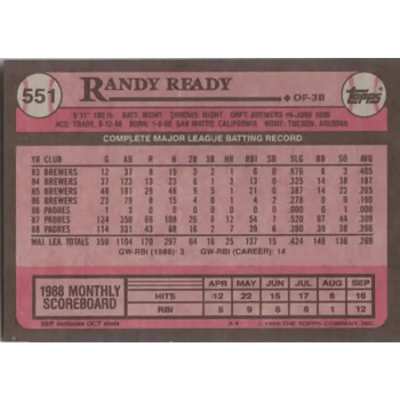 1989 Topps #551 Randy Ready NM-MT San Diego Padres Baseball Card - Baseball Card Single