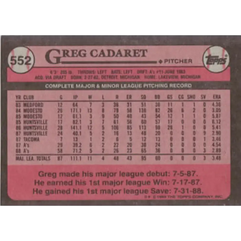 1989 Topps #552 Greg Cadaret NM-MT Oakland Athletics Baseball Card - Baseball Card Single