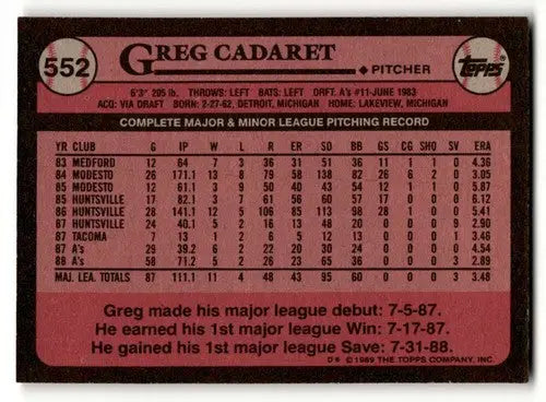 1989 Topps #552 Greg Cadaret Oakland Athletics Baseball Cards EX/NM ID:61577 - Baseball Card Single