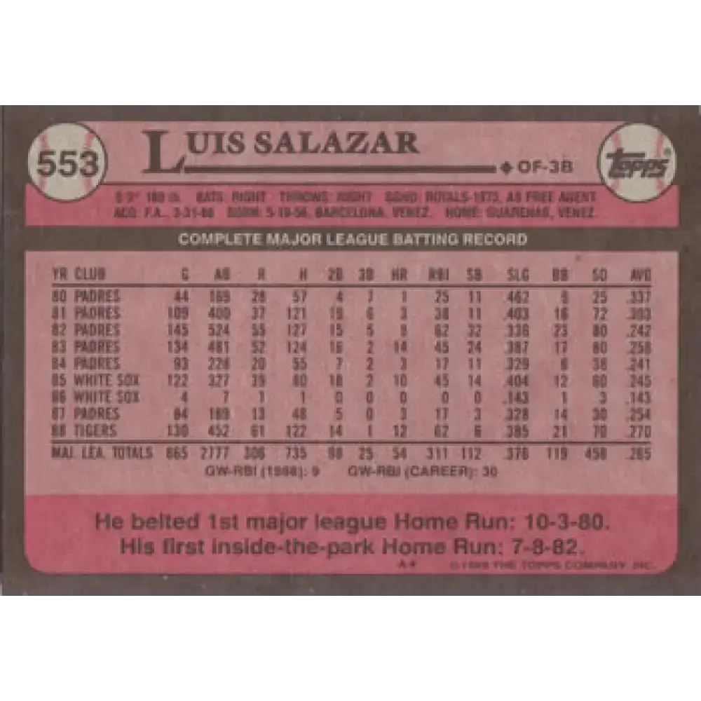 1989 Topps #553 Luis Salazar NM-MT Detroit Tigers Baseball Card - Baseball Card Single