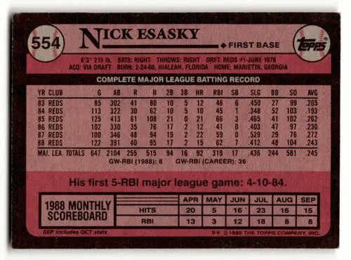 1989 Topps #554 Nick Esasky Cincinnati Reds Baseball Cards EX/NM ID:55066 - Baseball Card Single