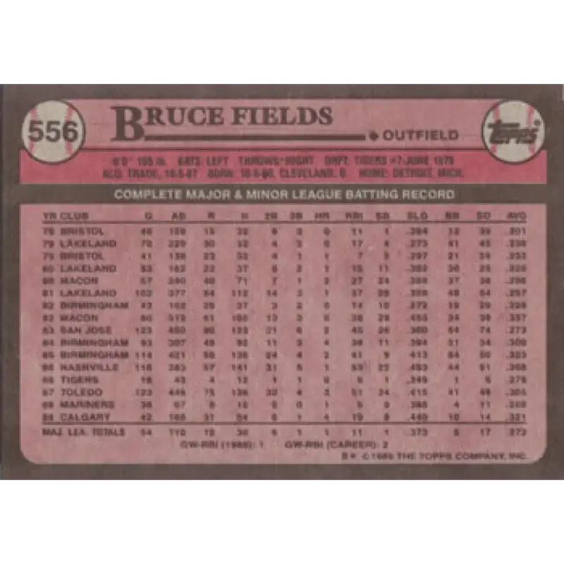 1989 Topps #556 Bruce Fields NM-MT Seattle Mariners Baseball Card - Baseball Card Single