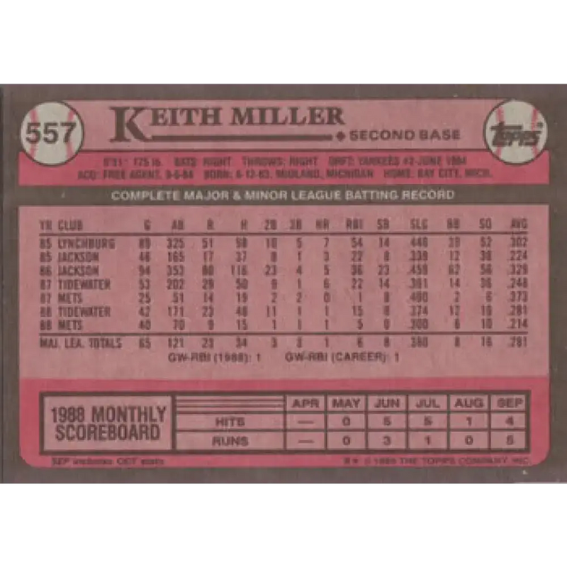 1989 Topps #557 Keith Miller NM-MT New York Mets Baseball Card - Baseball Card Single