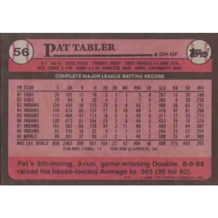 1989 Topps #56 Pat Tabler NM-MT Kansas City Royals Baseball Card - Baseball Card Single