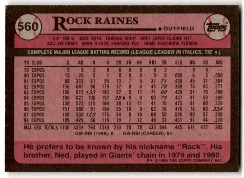 1989 Topps #560 Tim Raines NM Near Mint Expos ID:43660 - Baseball Card Single