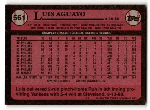 1989 Topps #561 Luis Aguayo New York Yankees Baseball Cards EX/NM ID:61565 - Baseball Card Single