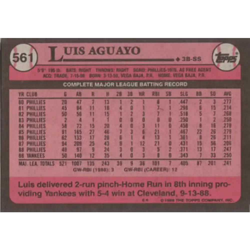 1989 Topps #561 Luis Aguayo NM-MT New York Yankees Baseball Card - Baseball Card Single