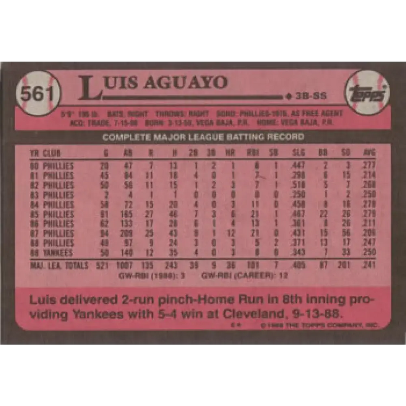 1989 Topps #561 Luis Aguayo NM-MT New York Yankees Baseball Card - Baseball Card Single