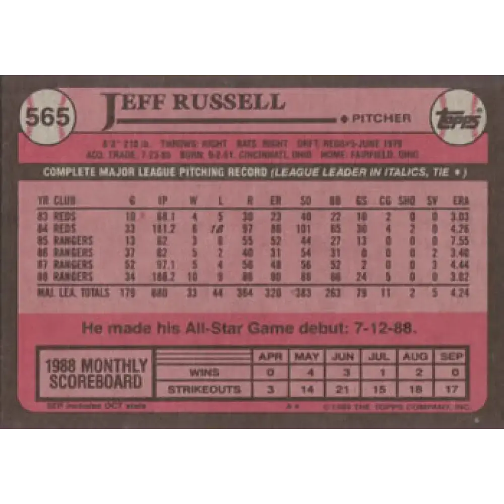 1989 Topps #565 Jeff Russell NM-MT Texas Rangers Baseball Card - Baseball Card Single