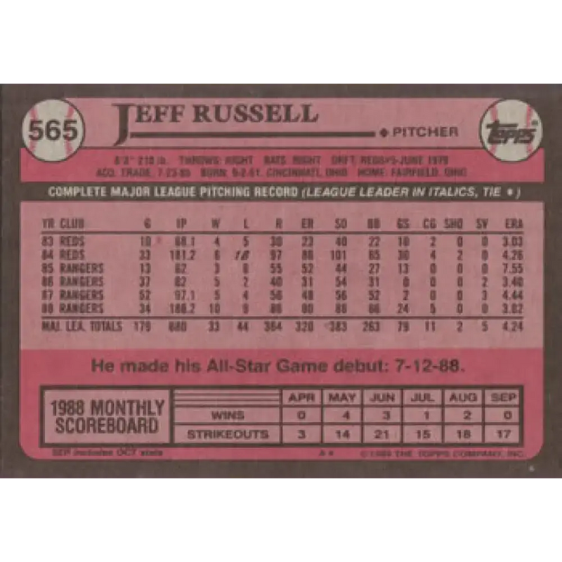 1989 Topps #565 Jeff Russell NM-MT Texas Rangers Baseball Card - Baseball Card Single
