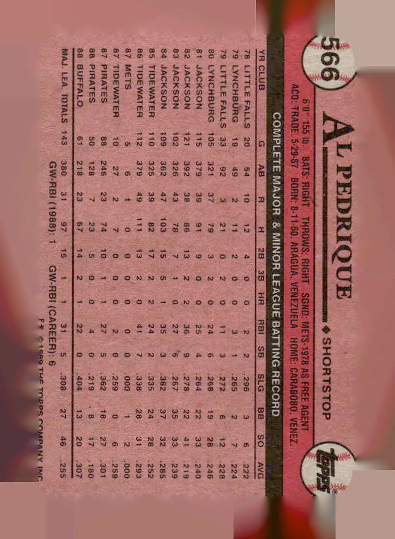 1989 Topps #566 Al Pedrique