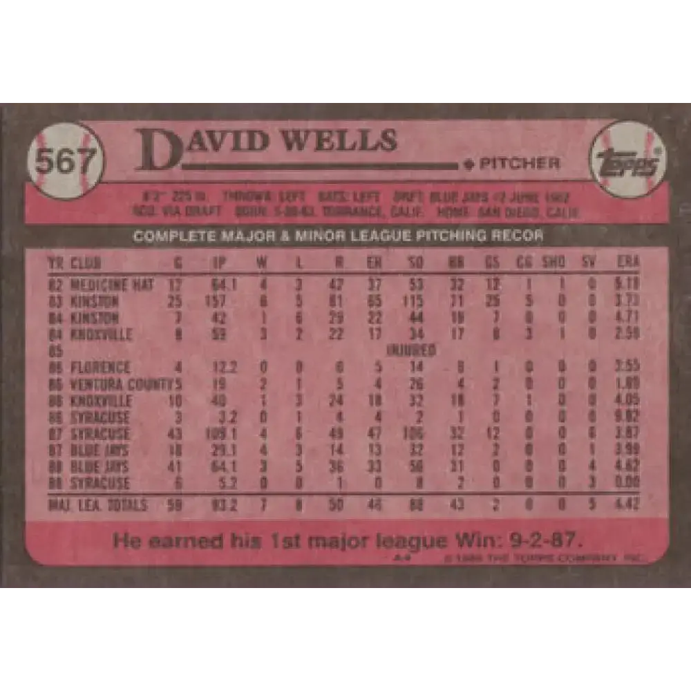 1989 Topps #567 David Wells UER NM-MT Toronto Blue Jays Baseball Card - Baseball Card Single