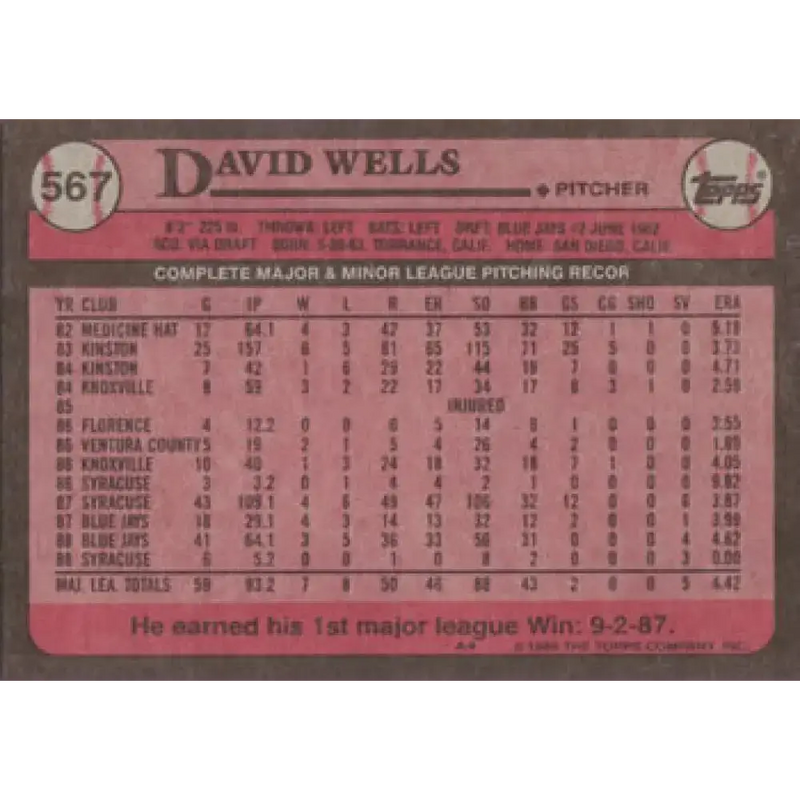 1989 Topps #567 David Wells UER NM-MT Toronto Blue Jays Baseball Card - Baseball Card Single